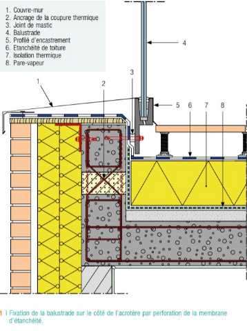 CSTC-detail-etancheite-balustrade
