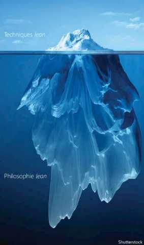 CSTC-Lean-illustration-techique-et-philosophie-avec-iceberg