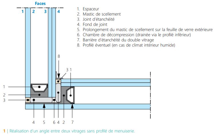 Technique de menuiserie : tracer n'importe quel angle sans