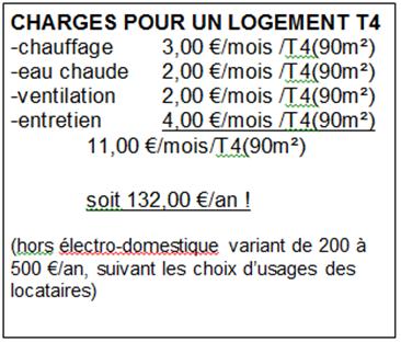 Pagnoux_bilan_des_charges