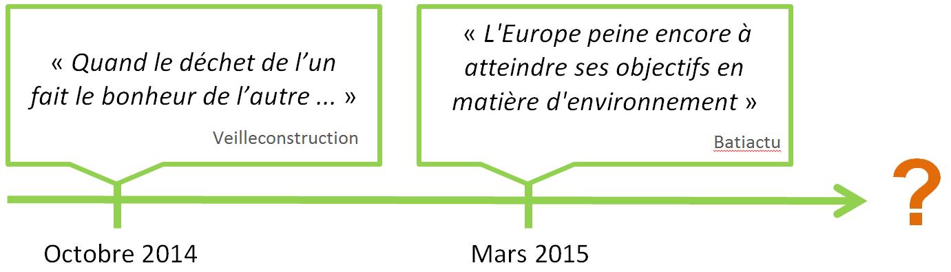 Louise_06_question_economie_circulaire